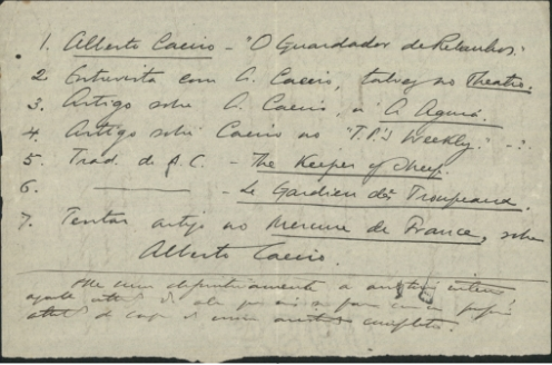 Document BNP/E3 8-3v from the estate of
                                                  Fernando Pessoa